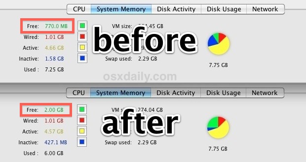 mac automatic memory cleaner